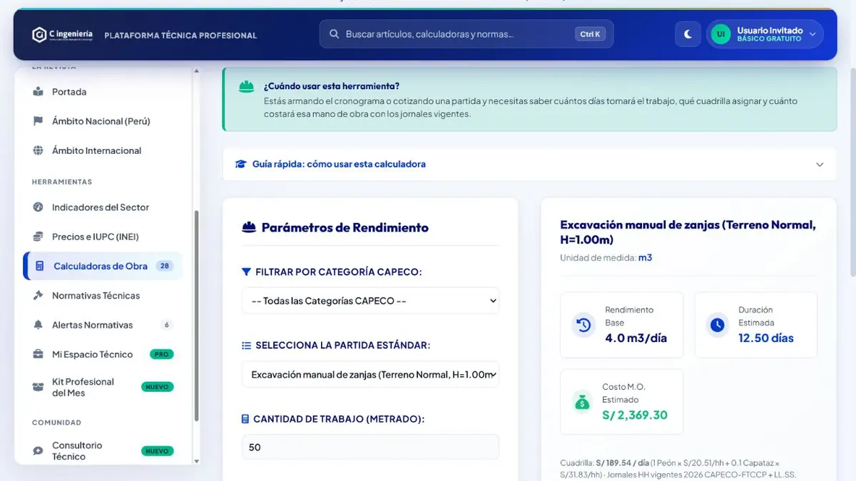 Calculadora de rendimientos de mano de obra de Revista Pro