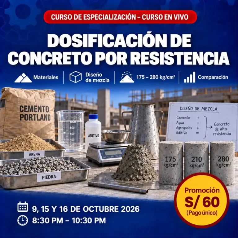 Dosificación de Concreto por Resistencia - curso en vivo de C-Ingeniería, octubre 2026