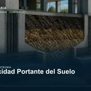 Capacidad Portante del Suelo